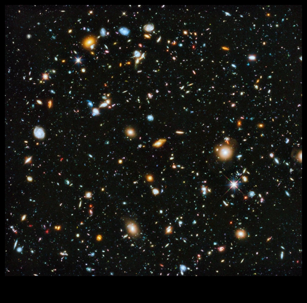 Γαλαξιακή Έρευνα: Χαρτογραφώντας το Άγνωστο μέσω Διαστημικής Έρευνας