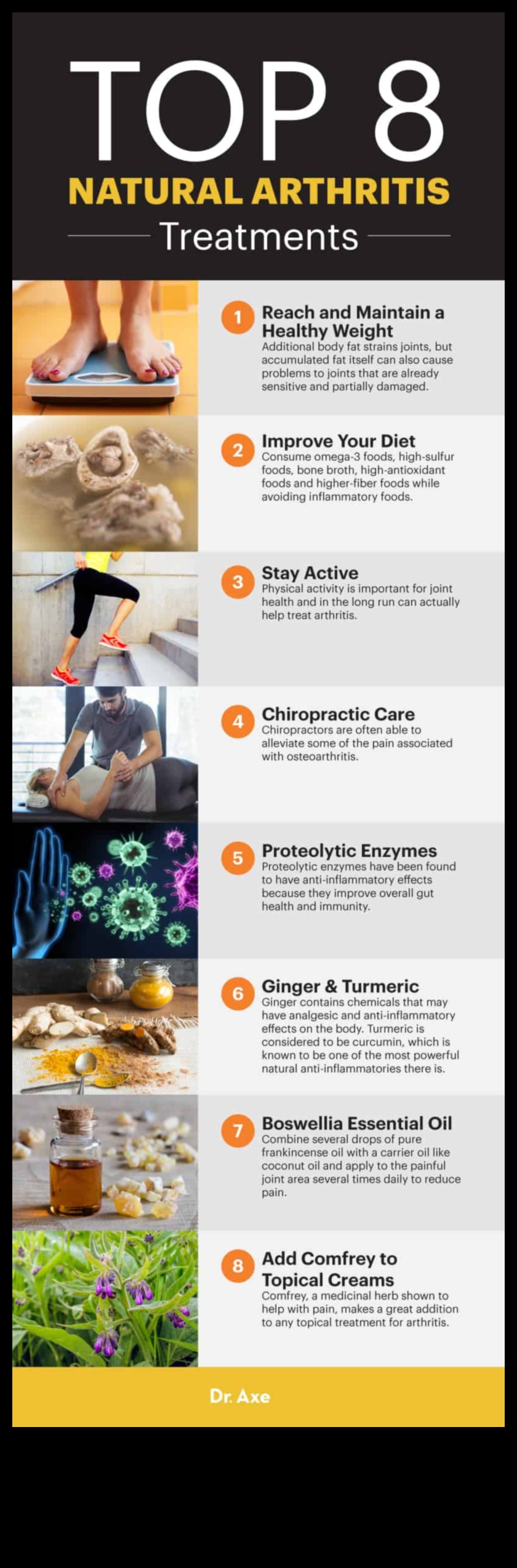 5 τρόποι για να ανακουφίσετε τον πόνο στις αρθρώσεις με φυσικό τρόπο 3 Veganism and Joint Health: Plant-Powered Solutions