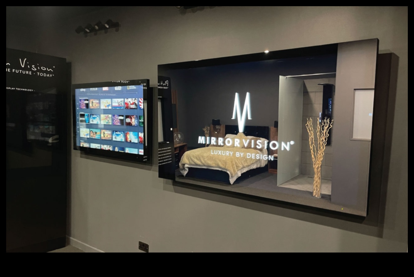 Καθρέφτης, Καθρέφτης στον τοίχο: τηλεοράσεις με ενσωματωμένους καθρέφτες για διπλή λειτουργικότητα