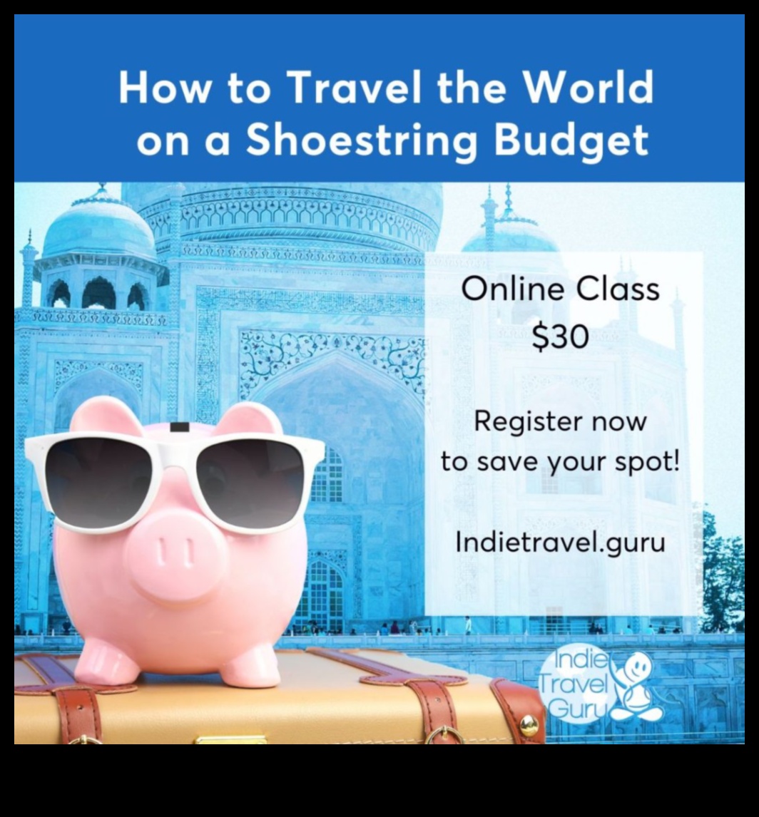 Budget Bliss: Δημιουργία προσιτών αποδράσεων παγκοσμίως