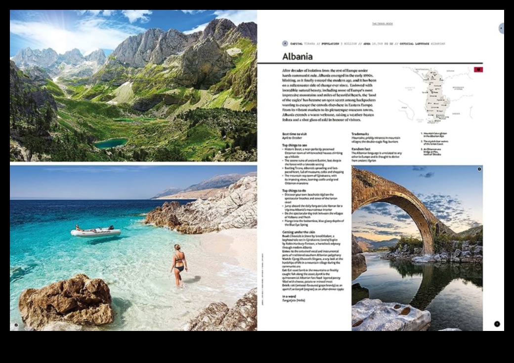 Global Glimpses: Peering into the Heart of Travel