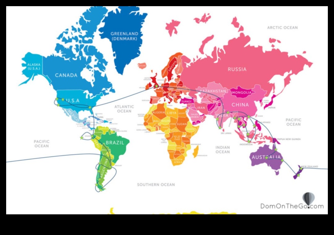 Global Glimpses: Peering into the Heart of Travel