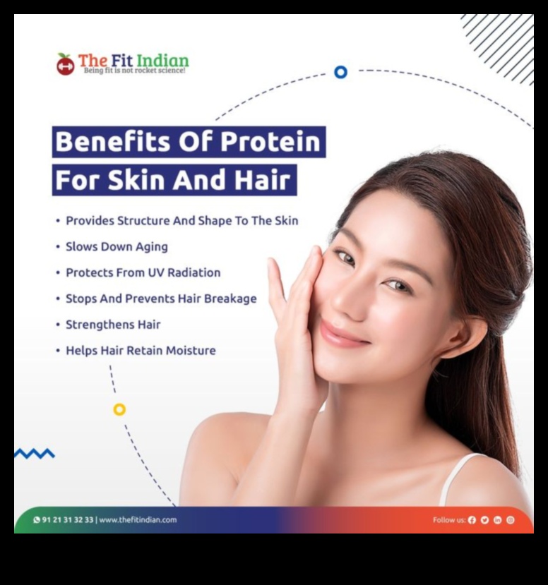 Η σύνδεση μεταξύ πρωτεΐνης και υγείας του δέρματος