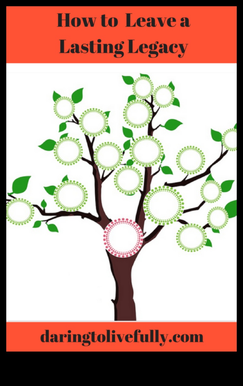 Οικογενειακά ίχνη που αφήνουν μια μόνιμη κληρονομιά στον κόσμο 5 Family Footprints: Εξερευνώντας τον κόσμο μαζί