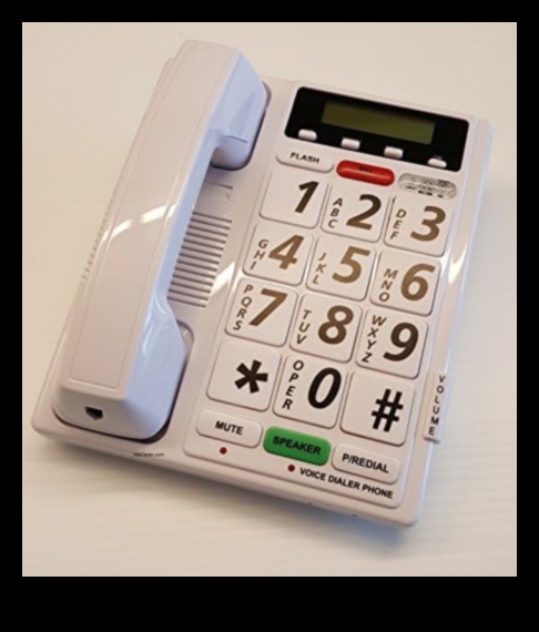 Τηλέφωνα με φωνητικό έλεγχο: Αγκαλιάζοντας την τεχνολογία Hands-Free