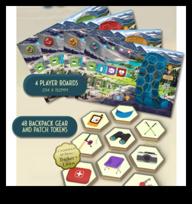 Trailblazer's Toolbox: Ετοιμαστείτε για επικές περιπέτειες