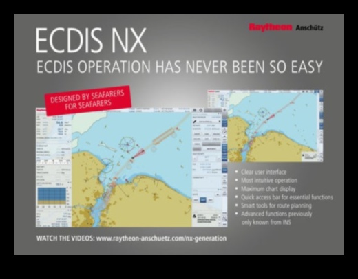 Charted Channels: Navigating the Waves of Travel Intel