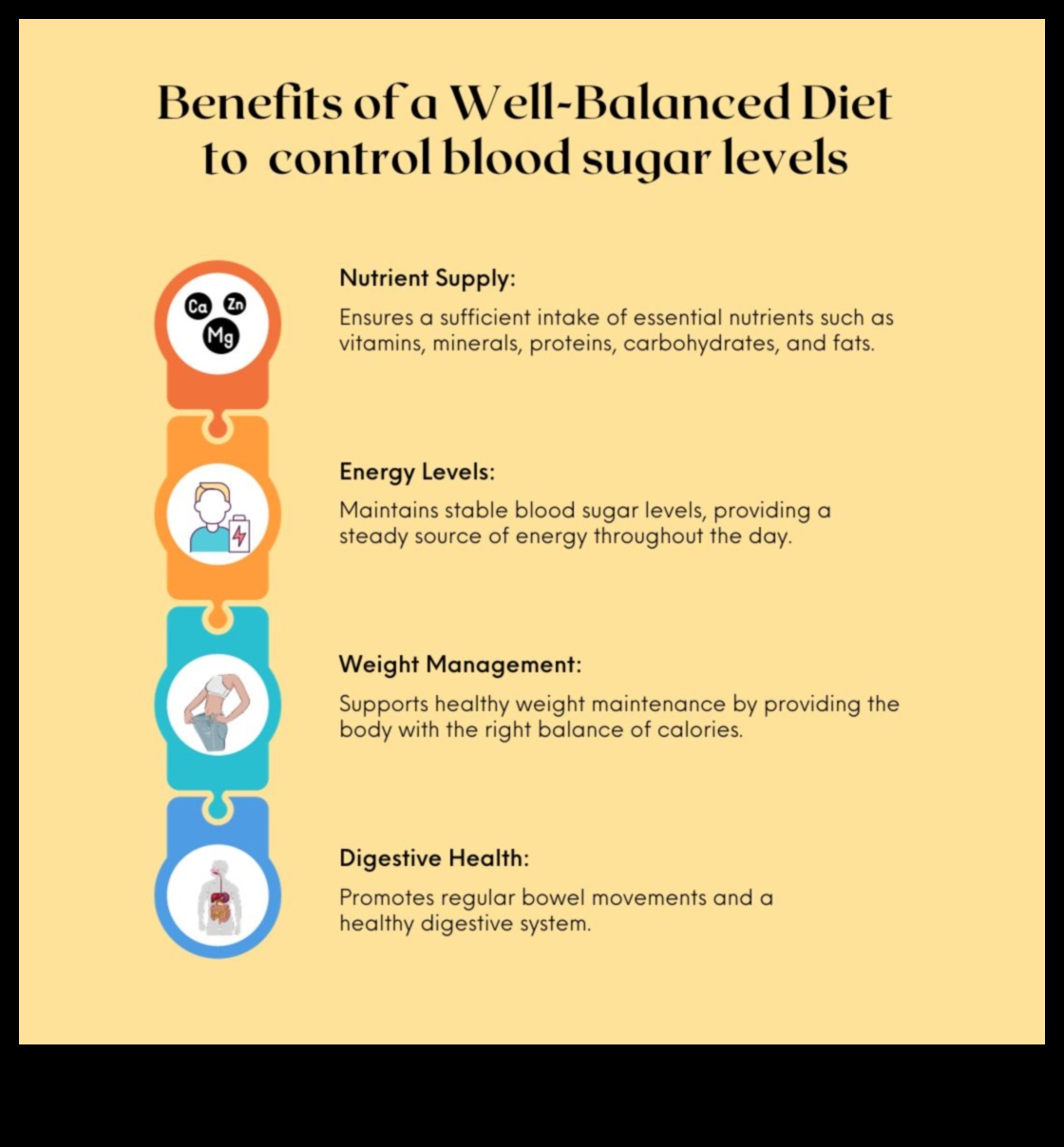 Δίαιτα χαμηλής περιεκτικότητας σε λιπαρά Ένα σταθερό διάλυμα σακχάρου στο αίμα 2 Δίαιτες χαμηλών λιπαρών και σταθερότητα του σακχάρου στο αίμα: Μια ολιστική προσέγγιση
