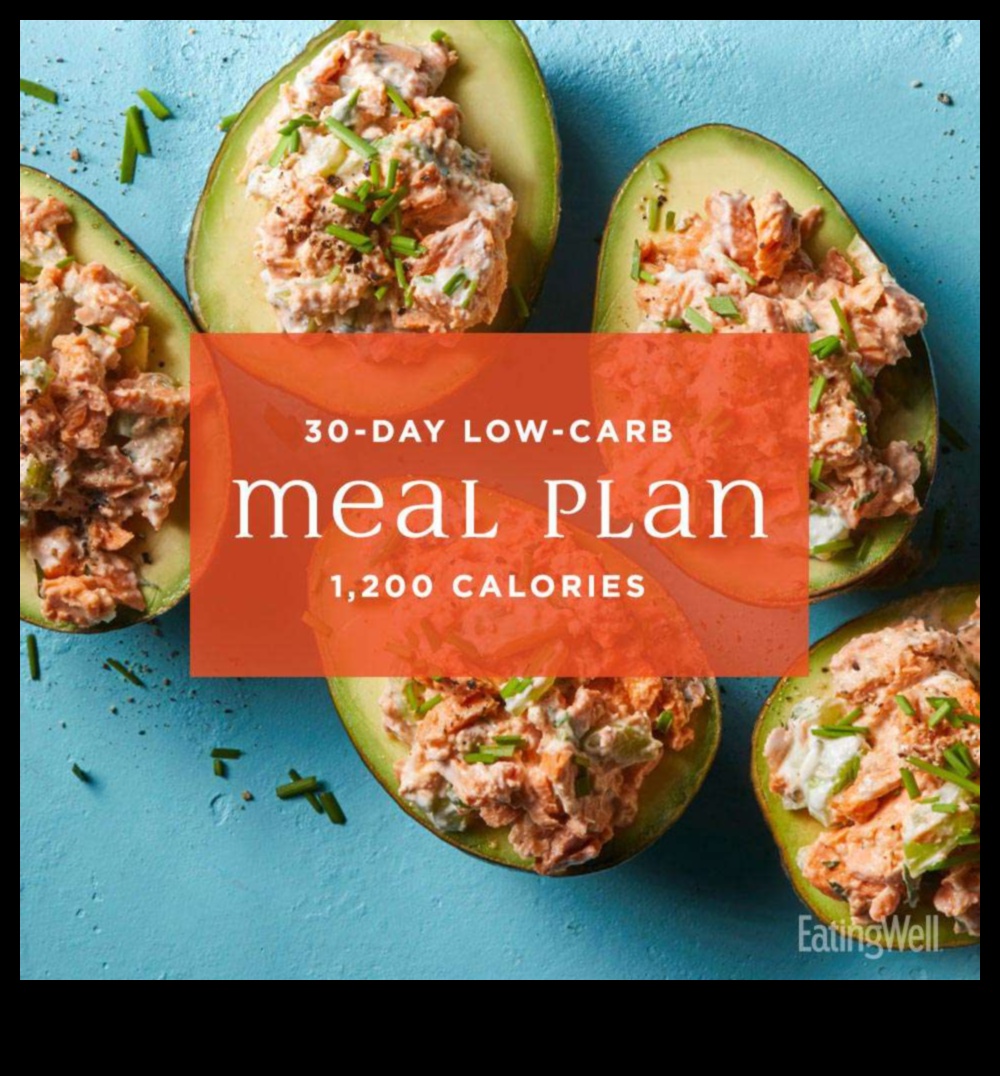 Η τέχνη του προγραμματισμού γευμάτων με χαμηλές υδατάνθρακες: Ένας ολοκληρωμένος οδηγός