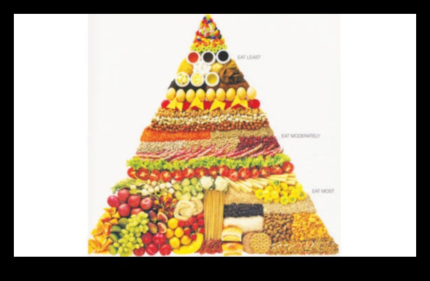 Χορτοφάγος Ένας υγιεινός τρόπος ζωής 2 Εξερευνώντας τις βραχυπρόθεσμες δίαιτες για χορτοφάγους και βίγκαν