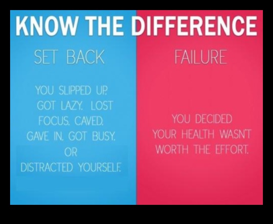 Οικοδόμηση ανθεκτικότητας: Ξεπερνώντας τα εμπόδια στις δίαιτες απώλειας βάρους