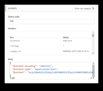 Βιγκανισμός και Επίπεδα Ενέργειας: Ευδοκιμεί με την ισχύ των φυτών