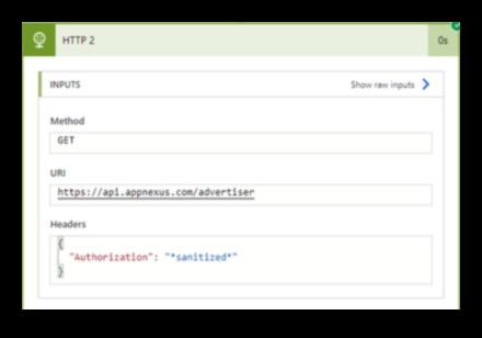 Βιγκανισμός και Επίπεδα Ενέργειας: Ευδοκιμεί με την ισχύ των φυτών