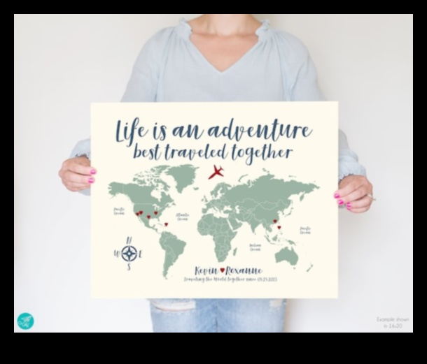 Charting Your Journey Ένας εξατομικευμένος ταξιδιωτικός οδηγός στον κόσμο 1 Charting Your Journey: A Personalized Travel Guide