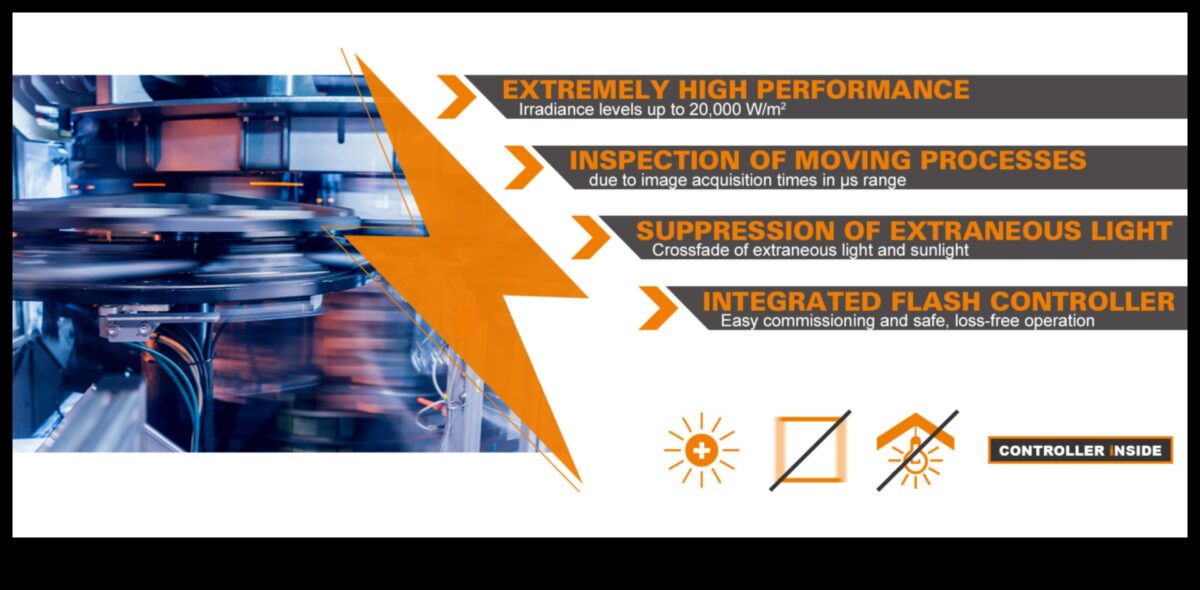 Flash Flourish: Φωτίζοντας το όραμά σας με προηγμένο εξοπλισμό φωτισμού