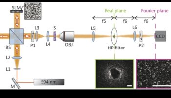 Focus Frontier: Πιέζοντας τα όρια με φακούς τελευταίας τεχνολογίας