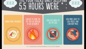 Η σχέδιο απώλειας βάρους κετο θα σκοπήσετε να βελτιώσει τον ύπνο 3 Κέτο και ποιότητα ύπνου: Εξερευνώντας τη σχέση