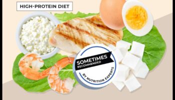 Πώς μια δίαιτα με υψηλή περιεκτικότητα σε πρωτεΐνες επηρεάζει την αθλητική απόδοση;