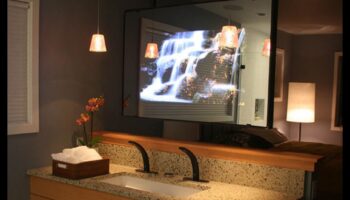 Καθρέφτης, Καθρέφτης στον τοίχο: τηλεοράσεις με ενσωματωμένους καθρέφτες για διπλή λειτουργικότητα