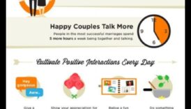 Μυστικά και τεχνικές για την καλή τύχη Υποδείξεις μέσω ευτυχισμένα ζευγάρια5 Θέματα που κάνουν τα ευτυχισμένα ζευγάρια για σκοπήσετε να λειτουργήσουν οι μέλη οικογένειας τους 1 Μυστικά για την επιτυχία: Συμβουλές από ευτυχισμένα ζευγάρια