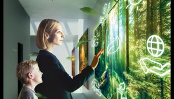 Οθόνες φιλικές προς το περιβάλλον: Οθόνες με ενεργειακά αποδοτικές τεχνολογίες