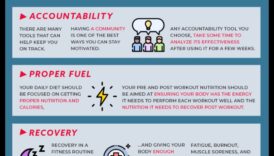 Πώς να έχετε κατά νου να δημιουργήσετε μια βιώσιμη πρόγραμμα άσκησης για συσσώρευση βάρους 6 Χτίζοντας μια βιώσιμη ρουτίνα άσκησης παράλληλα με τη δίαιτα αύξησης βάρους